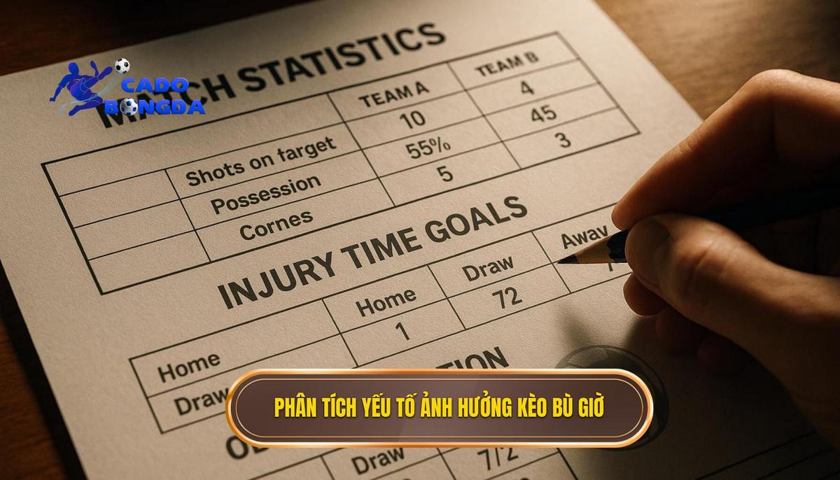 Phần 2_ Phân Tích Chuyên Sâu Các Yếu Tố Ảnh Hưởng Đến Kèo Bù Giờ